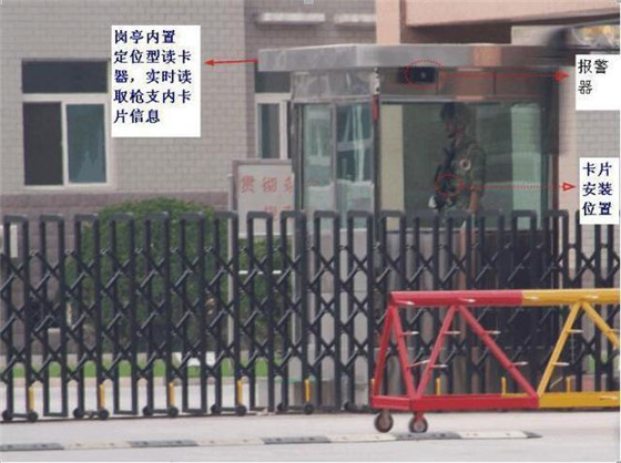 智慧軍營：執勤槍支離位報警系統方案